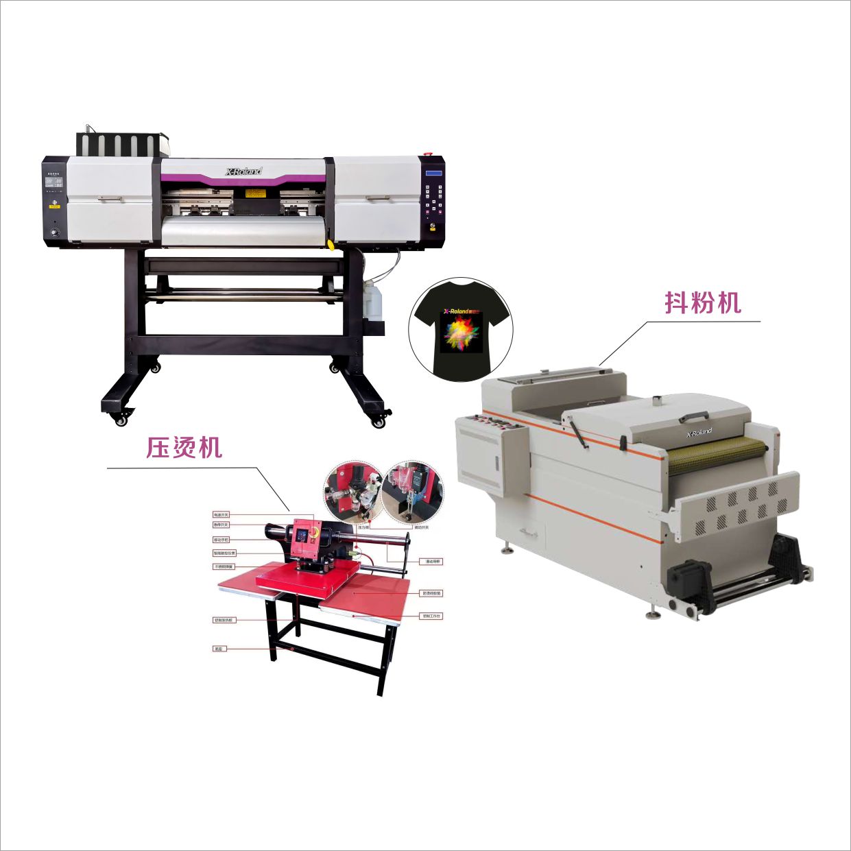 XLL-650WX 烫画机（DTF）